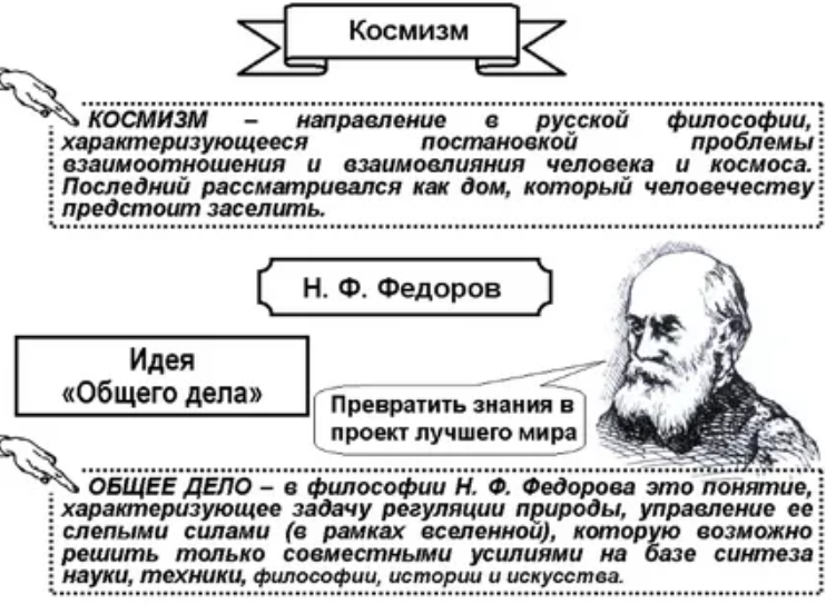 Философы Федоров, Циолковский, Вернадский. Федоров философия космизма.
