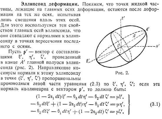 Эллипсоид деформации