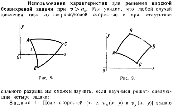 Использование характеристик для решения плоской безвихревой задачи