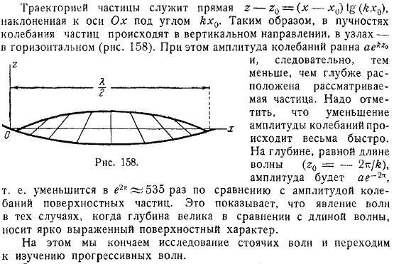 Стоячие волны