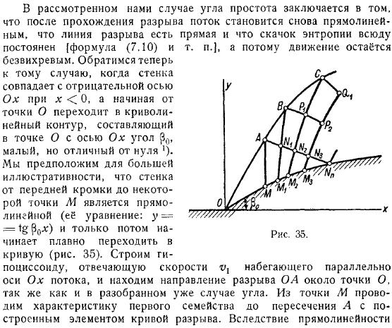 Движение газа около вогнутой поверхности Образование сильного разрыва Движение внутри угла, меньше чем пи Обтекание профиля с острой передней частью