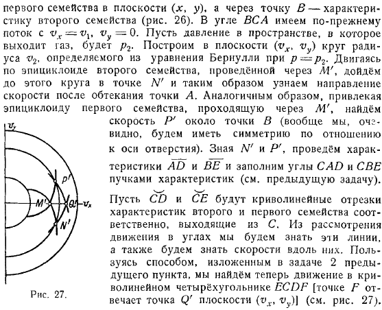 Движение газа вне выпуклой поверхности Обтекание угла, большего чем пи Выход из отверстия Движение внутри трубы Сопло Лаваля