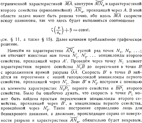 Движение газа около вогнутой поверхности Образование сильного разрыва Движение внутри угла, меньше чем пи Обтекание профиля с острой передней частью