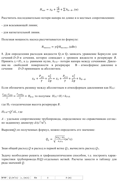 Курсовая работа по гидромеханике