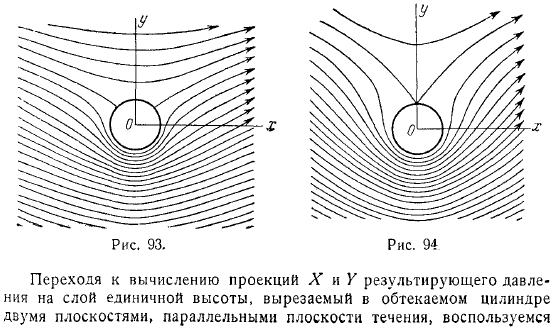 к плоской задаче определения