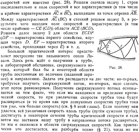 Движение газа вне выпуклой поверхности Обтекание угла, большего чем пи Выход из отверстия Движение внутри трубы Сопло Лаваля