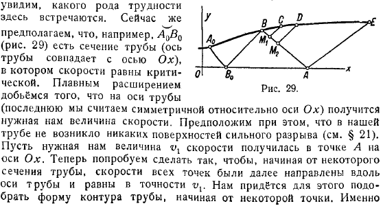 Движение газа вне выпуклой поверхности Обтекание угла, большего чем пи Выход из отверстия Движение внутри трубы Сопло Лаваля