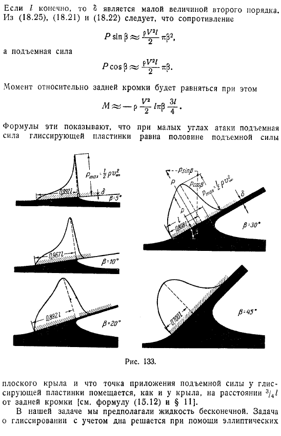 Метод Жуковского  Митчеля Истечение из отверстия Удар струи в пластинку Глиссирующая пластинка