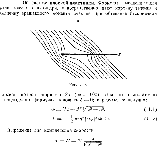 обтекание плоской пластинки