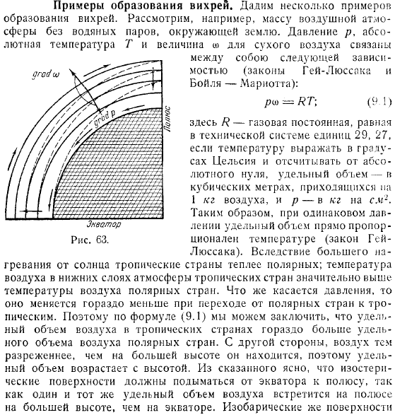 примеры образования вихрей