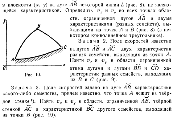 Использование характеристик для решения плоской безвихревой задачи