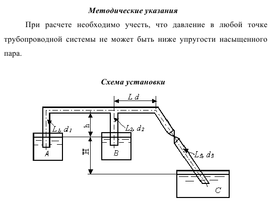 Расчет трубопроводной системы самотечного слива