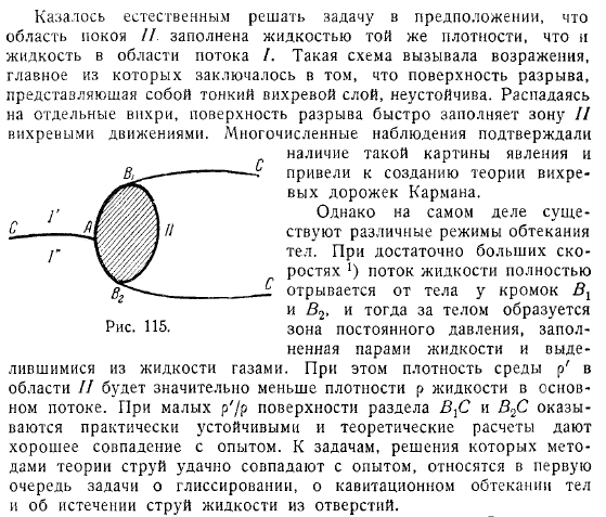 Обтекание с отрывом струй метод Кирхгоффа