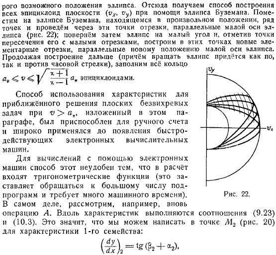 Использование характеристик для решения плоской безвихревой задачи