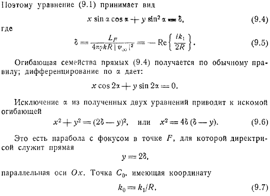 теперь контур около фокуса