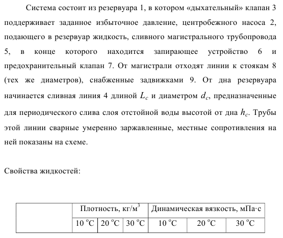 Гидравлический расчет резервуара с коммуникациями