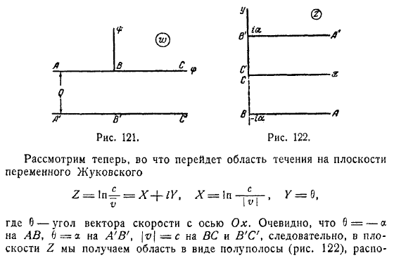 Метод Жуковского  Митчеля Истечение из отверстия Удар струи в пластинку Глиссирующая пластинка