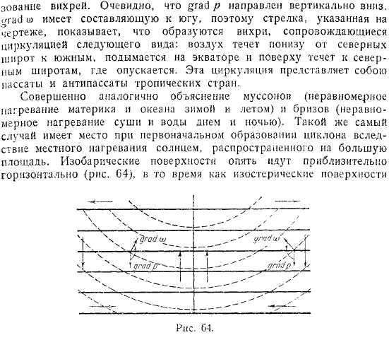 образования вихрей рассмотрим