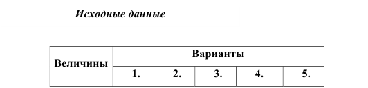 Гидравлический расчет сложного разветвленного  трубопровода 