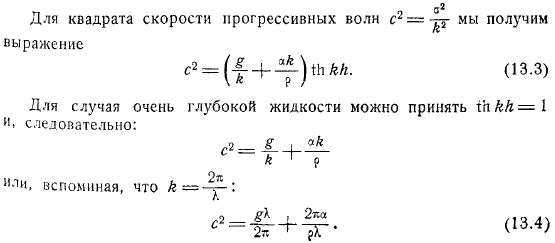 Капиллярные волны