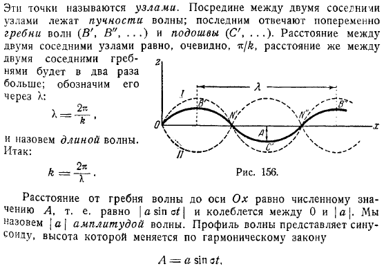 Стоячие волны