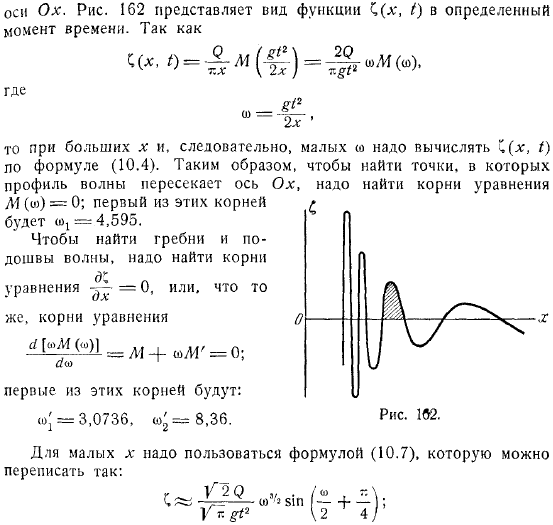 Профиль волны