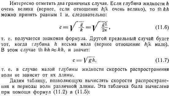 Волны при конечной глубине жидкости