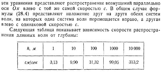 Длинные волны в каналах постоянной глубины