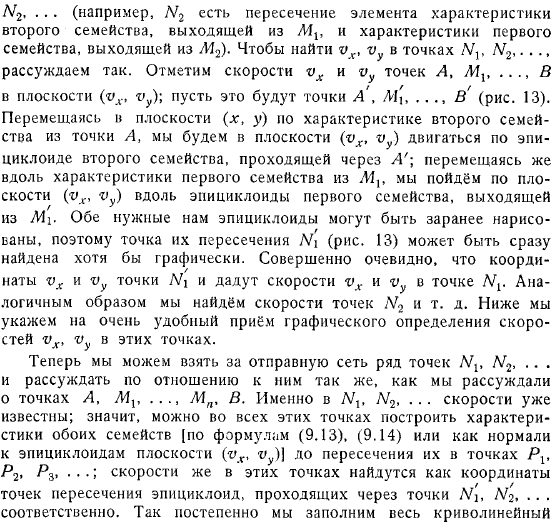 Использование характеристик для решения плоской безвихревой задачи