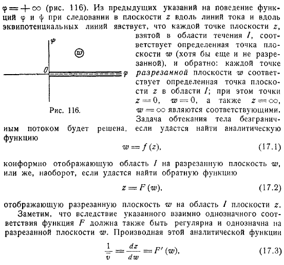 Обтекание с отрывом струй метод Кирхгоффа