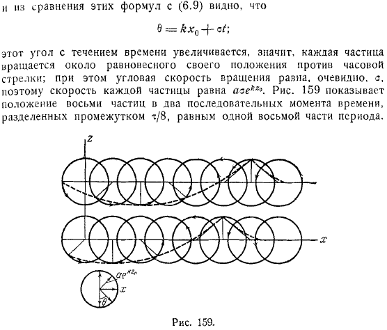 Прогрессивные волны