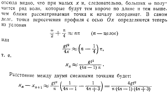 Профиль волны