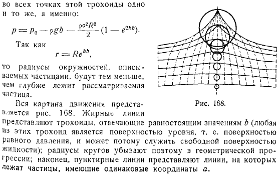 Свойства трохоидальных волн