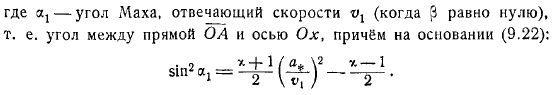 Движение газа вне выпуклой поверхности Обтекание угла, большего чем пи Выход из отверстия Движение внутри трубы Сопло Лаваля