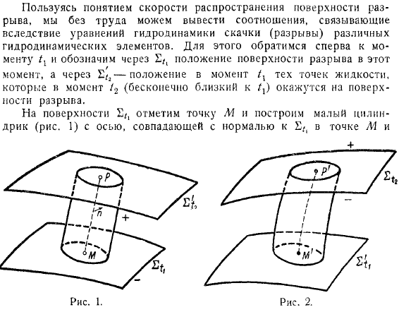 Уравнения гидродинамики в форме интегралов Сильные разрывы