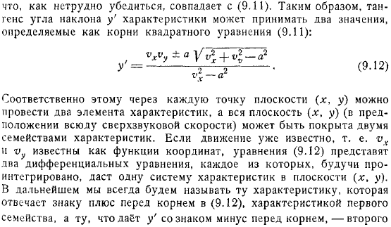 Плоские вихревые движения со сверхзвуковыми скоростями Характеристики Угол Маха