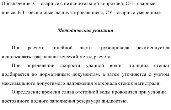 Гидравлический расчет резервуара с коммуникациями