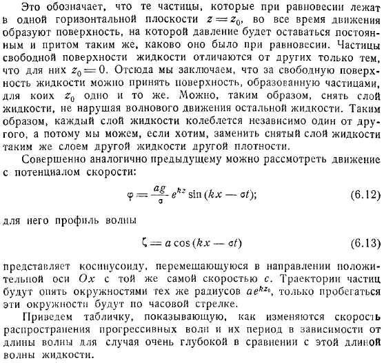 Прогрессивные волны