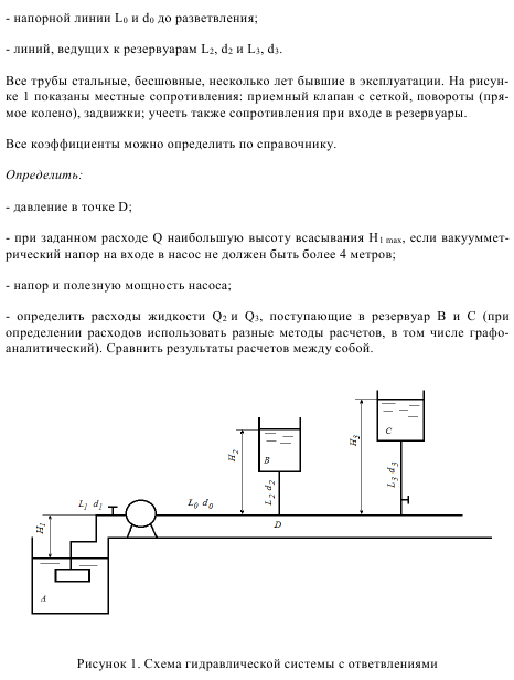 Курсовая работа по гидромеханике