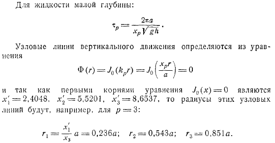 Колебания жидкости в прямоугольном сосуде и в круговом цилиндре