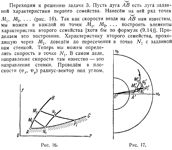 Использование характеристик для решения плоской безвихревой задачи