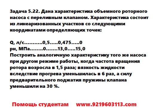 Задача 5.22. Дана характеристика объемного роторного