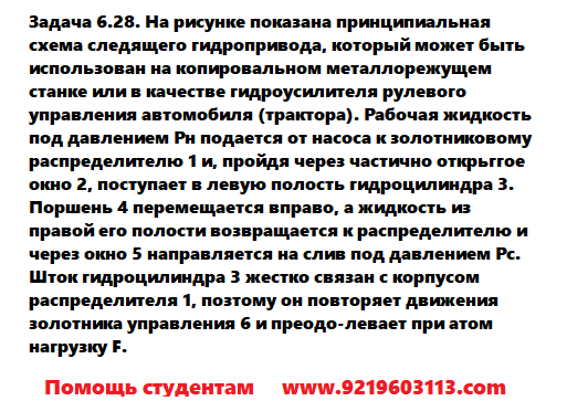 Задача 6.28. На рисунке показана принципиальная