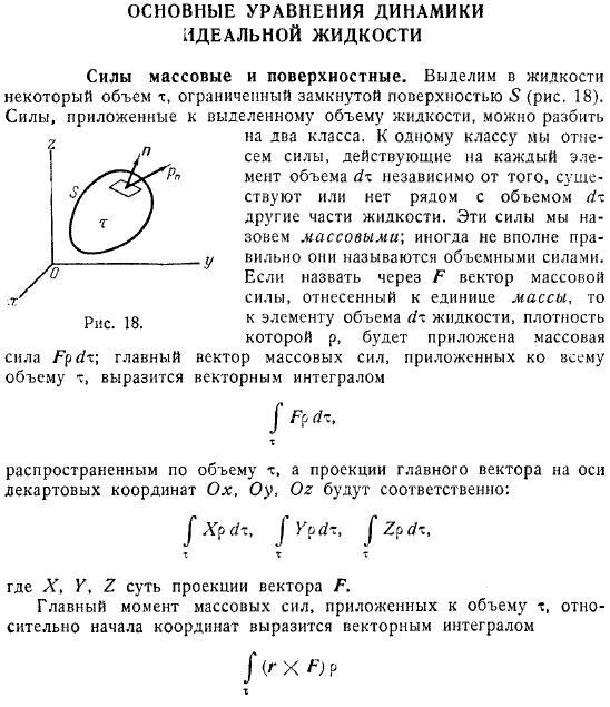 сила массовая