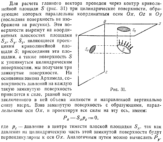 Совокупность давлений на криволинейную