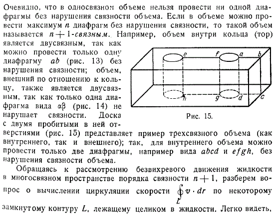 диафрагма