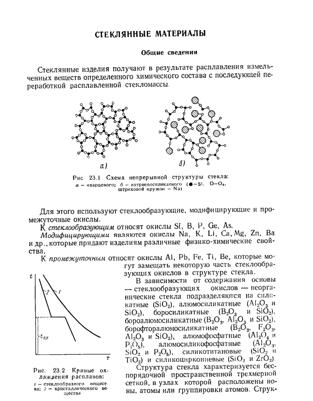 СТЕКЛЯННЫЕ МАТЕРИАЛЫ
Общие сведения