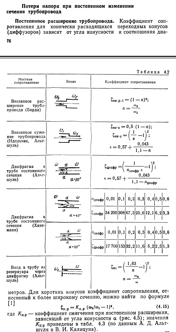 Потери  напора  при  постепенном изменении  сечения  трубопровода
