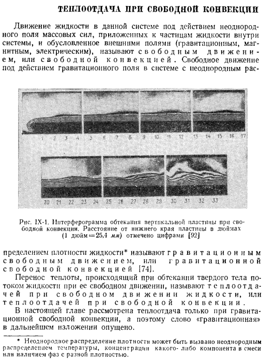 Теплоотдача при свободной конвекции