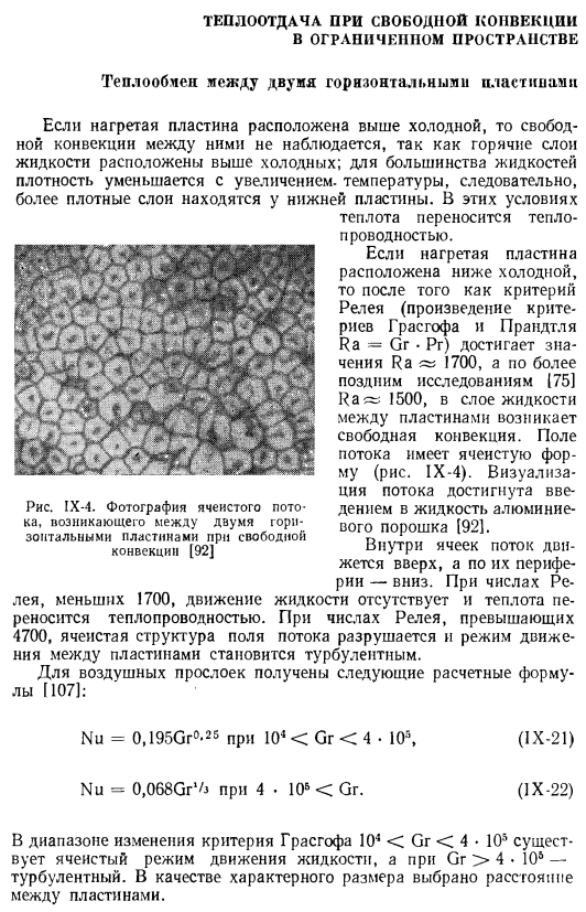 Теплоотдача при свободной конвекции в ограниченном пространстве